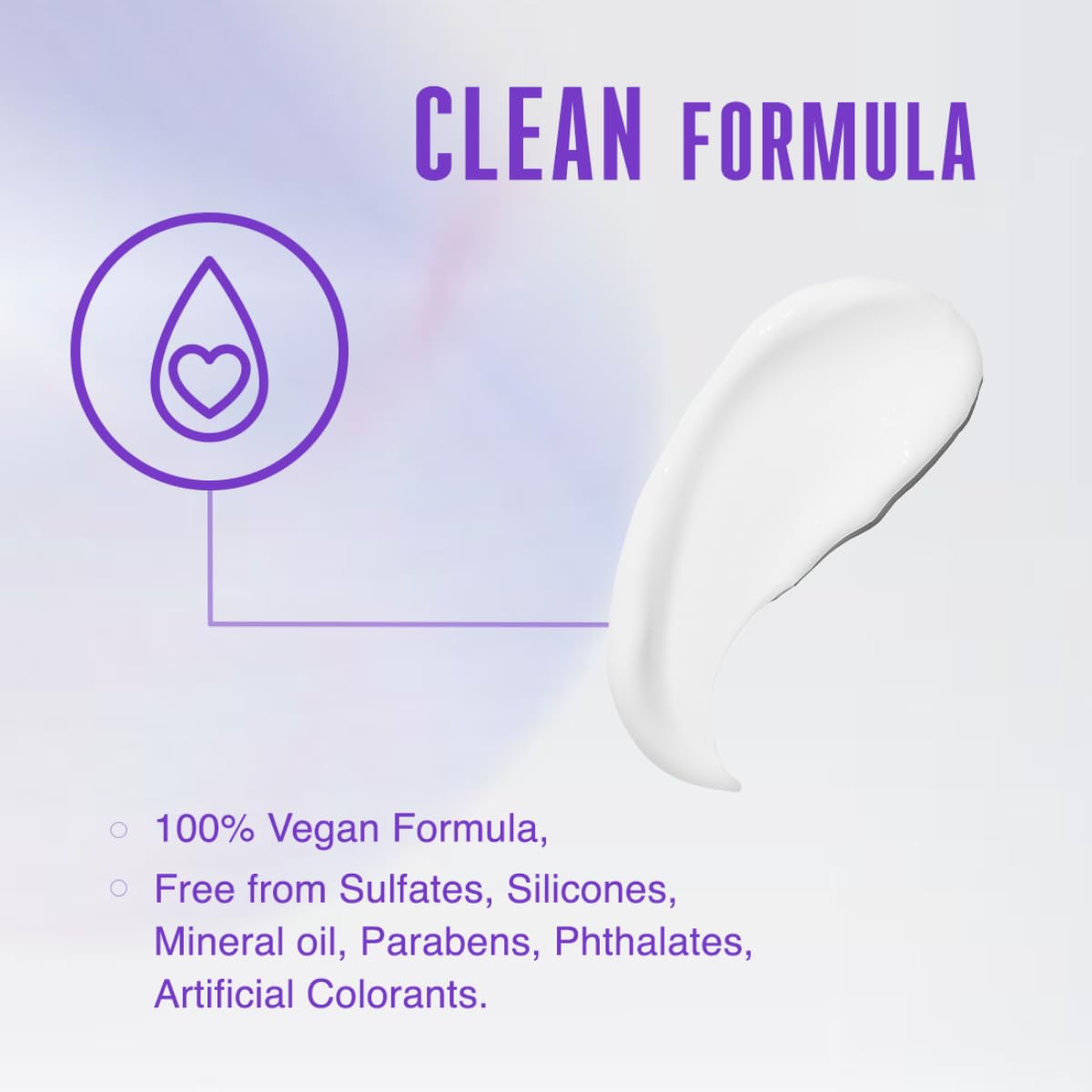 Schwarzkopf Professional Bonacure Keratin Smooth Perfect Conditioner | For Frizzy Hair | 200ml