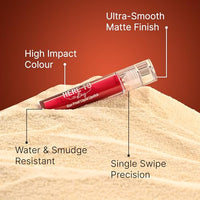 Swiss Beauty Select Here To Stay Liquid Matte Lipstick with Kiss-Proof Formula | Infused with Vitamin E | Non-Transfer, Smudgeproof | 12-18 Hrs Stay | Shade - Nudist Love, 3ml |