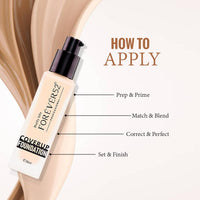 Forever52 Daily Life Coverup Foundation | Natural Matte Finish For All Skin Type, Long-Lasting Full Coverage Liquid Foundation(Milk Shake -10.1)