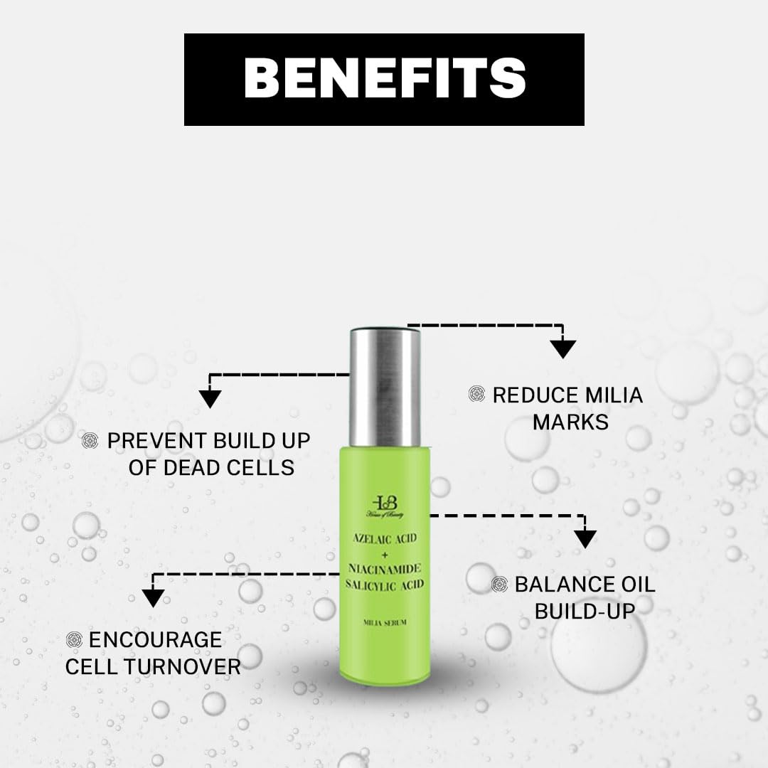 HOUSE OF BEAUTY Milia Serum with Azelaic Acid, Niacinamide, Salicylic Acid for Whiteheads, Bumps and Milia, Face, Healthy Skin (15ml, Pack of 1)