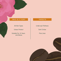 Juicy Chemistry Damask Rose & Coffee Under Eye Cream, 5 g, Caffeine-rich Eye Cream for Dark Circles, Fine Lines & Puffy Under Eyes - Certified Organic Night Eye Cream