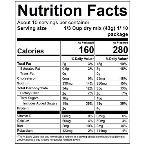 Pillsbury funfetti chocolate cake mix with colored bits and funfetti green vanilla frosting Halloween Theme