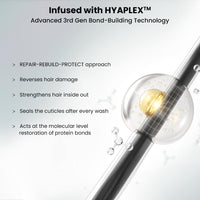 Thriveco Color Protection Shampoo | For Dye & Color Treated Hair | Bond Building Tech HYAPLEX™ & Hyaluronic Acid | Promotes Shine & Color Vibrancy | For Men & Women | 250ml (Pack of 1 (shampoo))