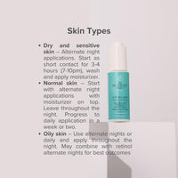 THE FACECRAFT PROJECT Exfoliate Gentle Face Formula | Smooth Texture | Hydrating | Daily Use |(30ml)