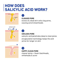 Plum Salicylic & Lactic Acid Skin-smoothing Gel Moisturizer | Fights Acne | Improves Skin Texture | Hydrates & Smoothens Skin | Lightweight Gel-based | 100% Vegan | 50g