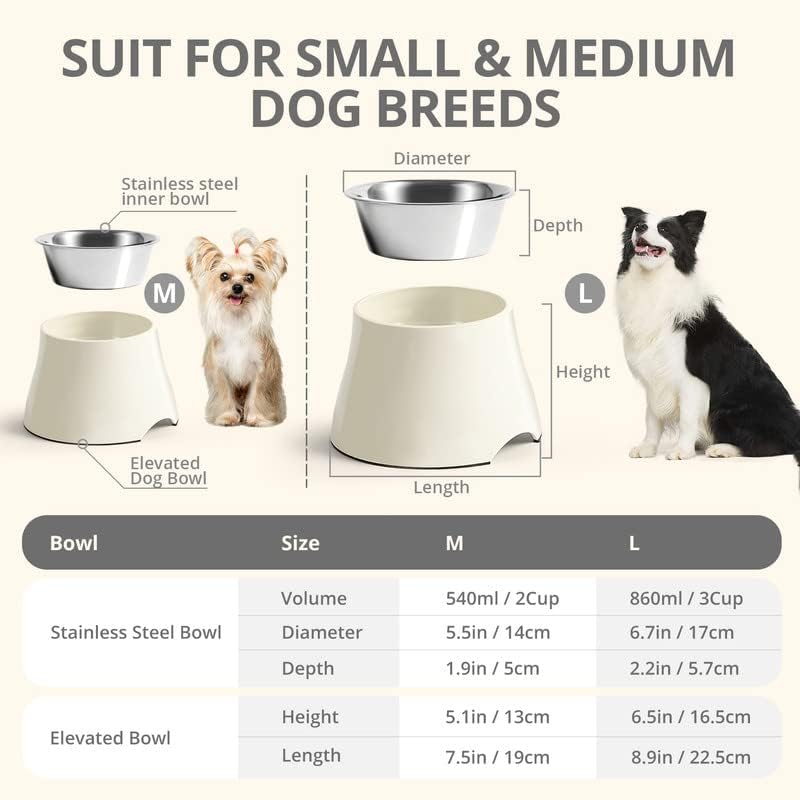Fluffydream Elevated Dog Bowls,[Prevention of Vertebrae Disease][Super Non-Slip] Dog Bowl with Stainless Steel Bowl,High Capacity Dog Food Bowls,Colorful Raised Dog Bowls for Medium/Small Size Dogs M (540ML / 2 Cups) SnowWhite