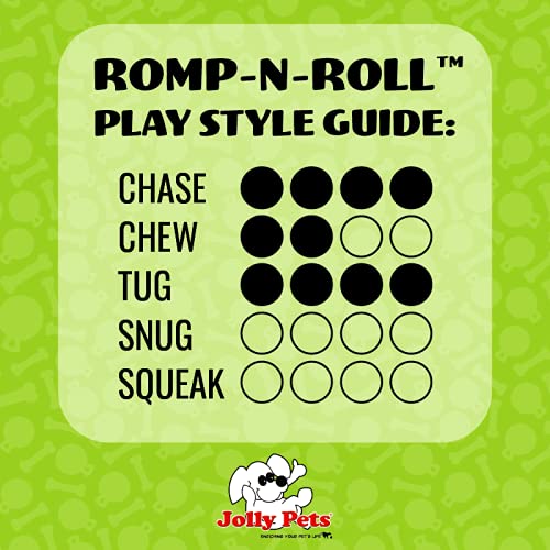 Jolly Pets Romp-n-Roll Rope and Ball Dog Toy, 4.5 Inches/Small, Blue (645 BL), for Small Breeds