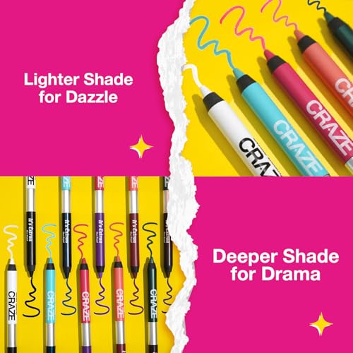 Swiss Beauty CRAZE It's Extraa Duo Kajal with Vitamin E | 2-in-1 Shades | Highly Pigmented | Smudge-Proof | With Precise Tip | Shade- Riverdale, 2.6g |