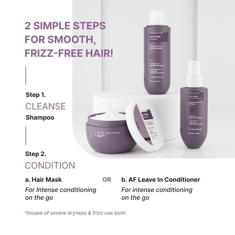 Bare Anatomy Anti Frizz Shampoo + Hair Mask + Ultra Smoothing Hair Serum Kit | Frizz Control upto 24 hrs | Hyaluronic Acid & Fatty Acids | Paraben & Sulphate Free | Women & Men | 250ml + 250g + 50ml