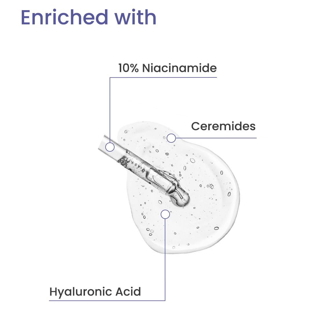 Earth Rhythm 10% Niacinamide Face Serum with Hyaluronic Acid | For Acne Prone, Oily & Sensitive Skin | Evens Out Skin Tone, Improves Texture, Plumps & Hydrates Skin | Men & Women - 30ml