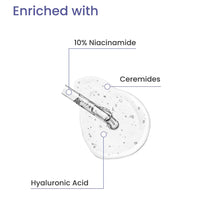 Earth Rhythm 10% Niacinamide Face Serum with Hyaluronic Acid | For Acne Prone, Oily & Sensitive Skin | Evens Out Skin Tone, Improves Texture, Plumps & Hydrates Skin | Men & Women - 30ml