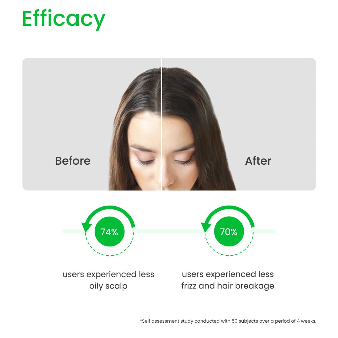 Earth Rhythm Shikakai Shampoo Bar for Hairfall | Contains Shikakai, Curry Leaf, Reeta & Amla Extracts | Men & Women | Sulphate & Paraben Free (Tin Packaging) - 80gm