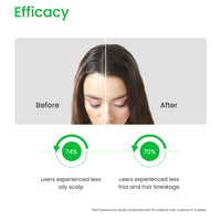 Earth Rhythm Shikakai Shampoo Bar for Hairfall | Contains Shikakai, Curry Leaf, Reeta & Amla Extracts | Men & Women | Sulphate & Paraben Free (Tin Packaging) - 80gm
