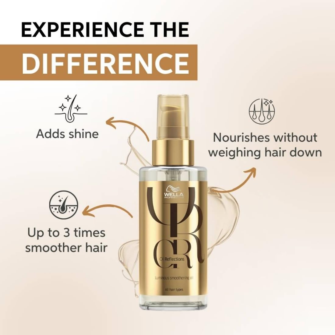 Wella Professionals Oil Reflections Luminous Smoothing Hair Oil | Frizz Control & Shine Booster | 100 ml