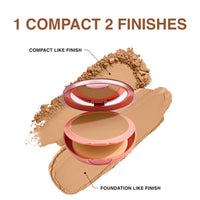 Lakmé 9To5 Double Duty Dual Finish Natural Compact Full Powder For All Skin Types, 9G, 1 Count