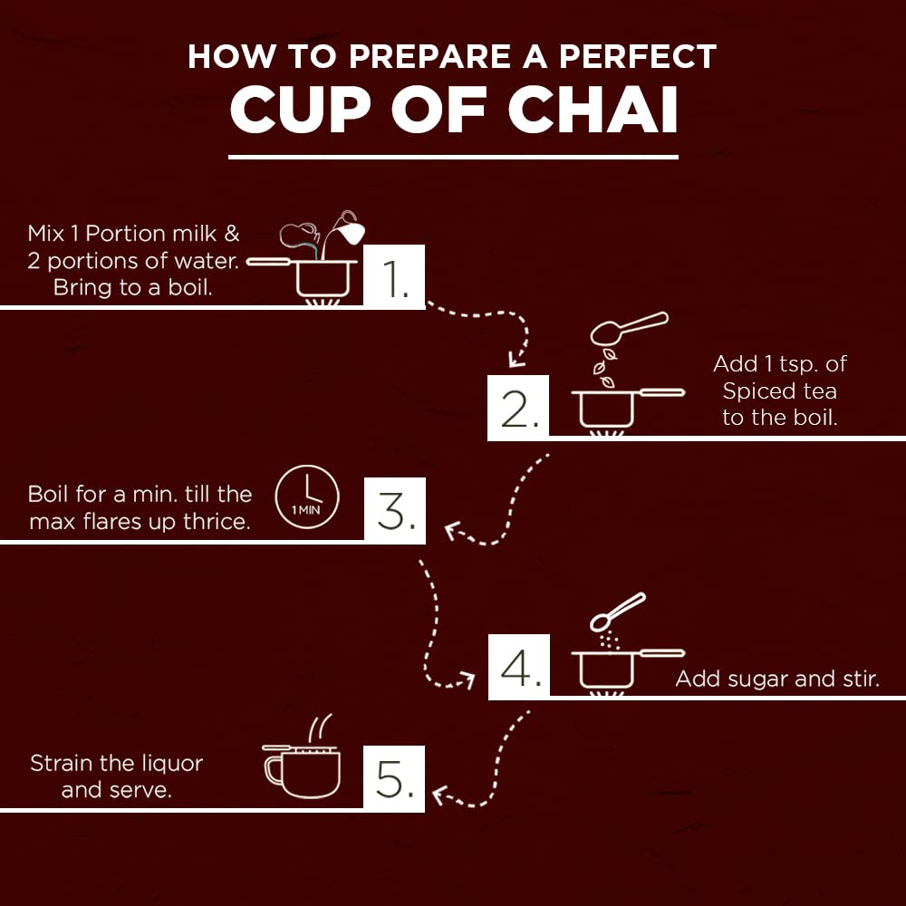Golden Tips Luxury Tea Gift Pack, 3 Flavor Chai Sampler with Masala, Ginger & Kadak Chai, Exquisite Packaging for Festive Gifts, Weddings, Birthdays & Celebrations"