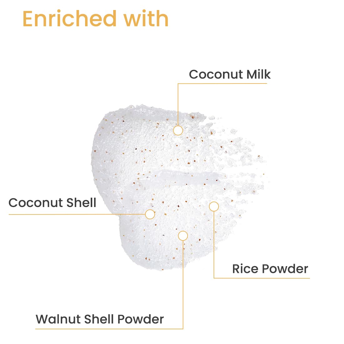 Earth Rhythm Body Scrub with Coconut Milk & Coconut Shell | Removes Grime, Polishes Skin, Nourishes & Softens | Men and Women - 200g