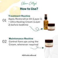 Oleum Cottage Skincare Bundle for Small Patches on the Body for Eczema, Psoriasis and Dermatitis | Contains Restorative Oil and Ultra Healing Cream | Reduces Itchiness and Soothes Flare-Ups