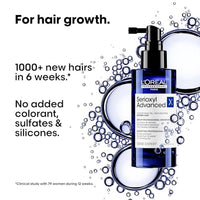 L'Oréal Professionnel Density Advanced Shampoo, Metal DX Mask & Serioxyl Advanced for brittle hair and for hair growth