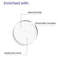 Earth Rhythm 10% Niacinamide Serum + Hyaluronic Acid Face Serum | For Acne Prone, Oily & Sensitive Skin | Evens Out Skin Tone, Improves Texture, Plumps & Hydrates Skin | Men & Women-15ml