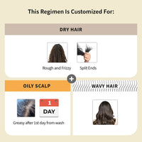 Vedix Customized Hair Fall Control Regimen For Dry Hair - Oily Scalp & Wavy Hair - 3 Product Kit - Anti Hair Fall Oil Neem + Lotus - Vithan Pro Hair Growth Serum, 540 Grams