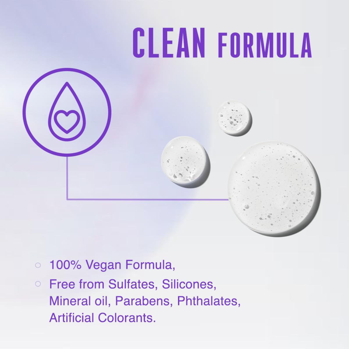 Schwarzkopf Professional Bonacure Keratin Smooth Perfect Micellar Shampoo | For Frizzy Hair | 250 Ml