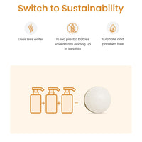 Earth Rhythm 100% Virgin Coconut Shampoo Bar Restores Shine, Deeply Nourishes Hair, Stimulates Hair Growth, Sulphate & Paraben Free, Men & Women - 80g