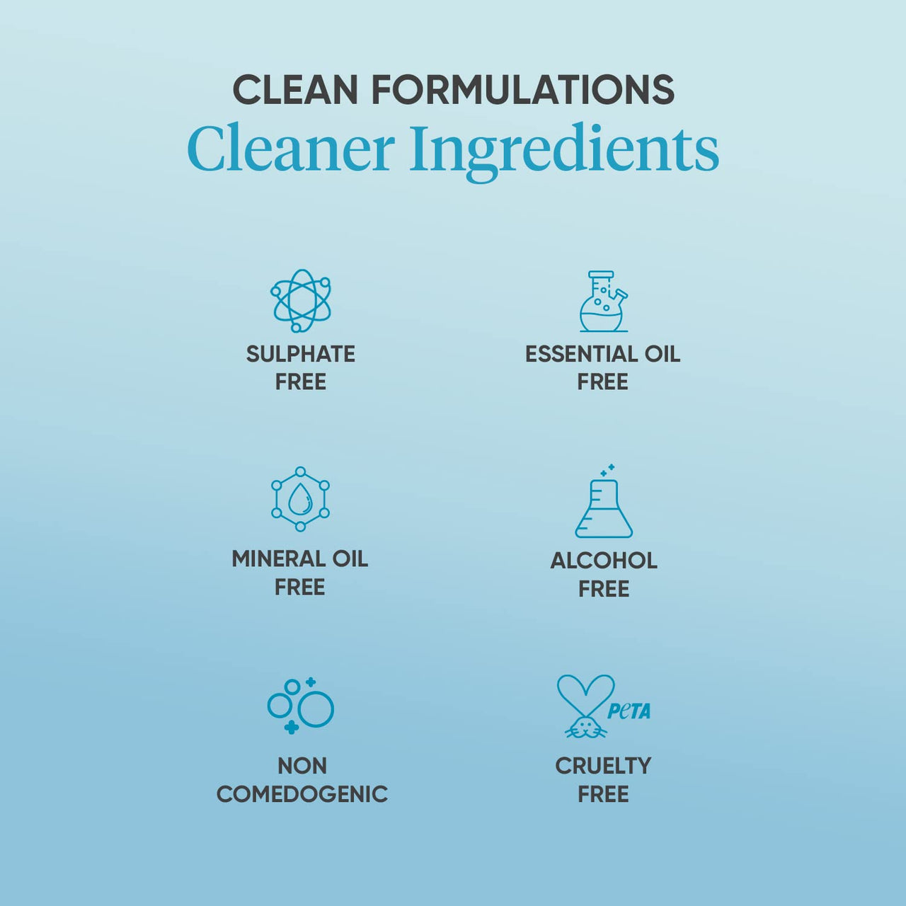 DOT & KEY Skin Hydration Ctm Kit Liquid Cleanser 100Ml, Toner 150Ml, Moisturizer 60Ml