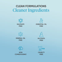 DOT & KEY Skin Hydration Ctm Kit Liquid Cleanser 100Ml, Toner 150Ml, Moisturizer 60Ml