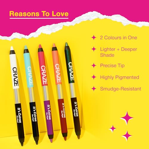 Swiss Beauty CRAZE It's Extraa Duo Kajal with Vitamin E | 2-in-1 Shades | Highly Pigmented | Smudge-Proof | With Precise Tip | Shade- Mean Girls, 2.6g |