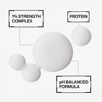 Redken Extreme Anti-Snap Anti-Breakage Leave In Treatment Infused With Protein, 250 ml | Professional Treatment For Weak, Dry, Damaged & Brittle Hair | For Men & Women