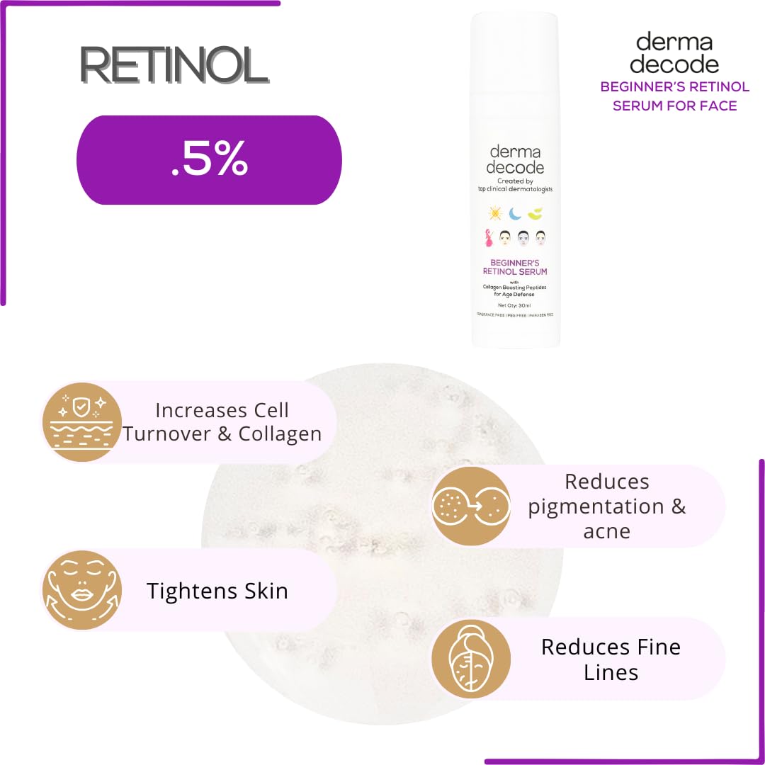 Derma Decode Retinol Night Serum - 0.5% Retinol, 3% Peptides, 5% Niacinamide, 1% Hyaluronic Acid Face Serum for 30+ & 40+ - Ideal for Oily, Dry, Sensitive Skin - 30ml Airless Pump