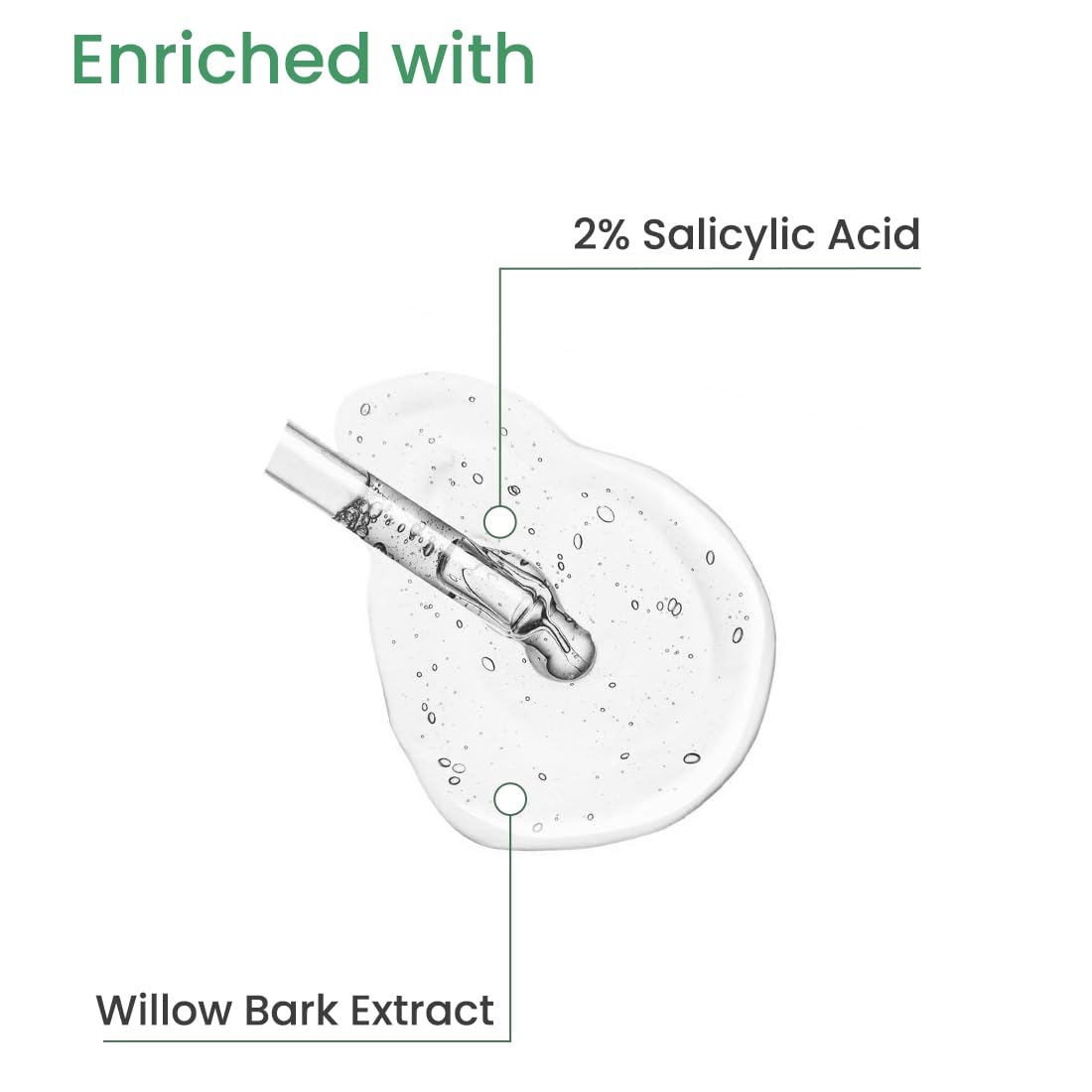 Earth Rhythm 2% Salicylic Acid Serum for Acne, Blackheads & Clear pores | Men & Women - 30ml