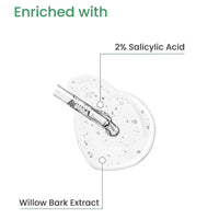 Earth Rhythm 2% Salicylic Acid Serum for Acne, Blackheads & Clear pores | Men & Women - 30ml