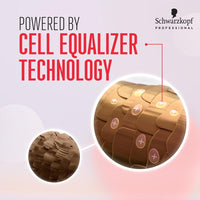 Schwarzkopf Professional Bonacure Repair Rescue Treatment with Arginine and Vegan Keratin 450 ml