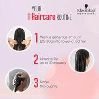 Schwarzkopf Professional Bonacure Repair Rescue Treatment with Arginine and Vegan Keratin 450 ml