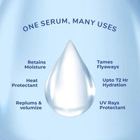 Moody Hyaluronic & Keratin Hair Serum Infused With Vitamin E & Algae Oil | Anti-Frizz Hair Serum | Keratin Serum Hair Growth | Hair Vitalizer | All-in-One Serum Protect Against Pollution & Humidity