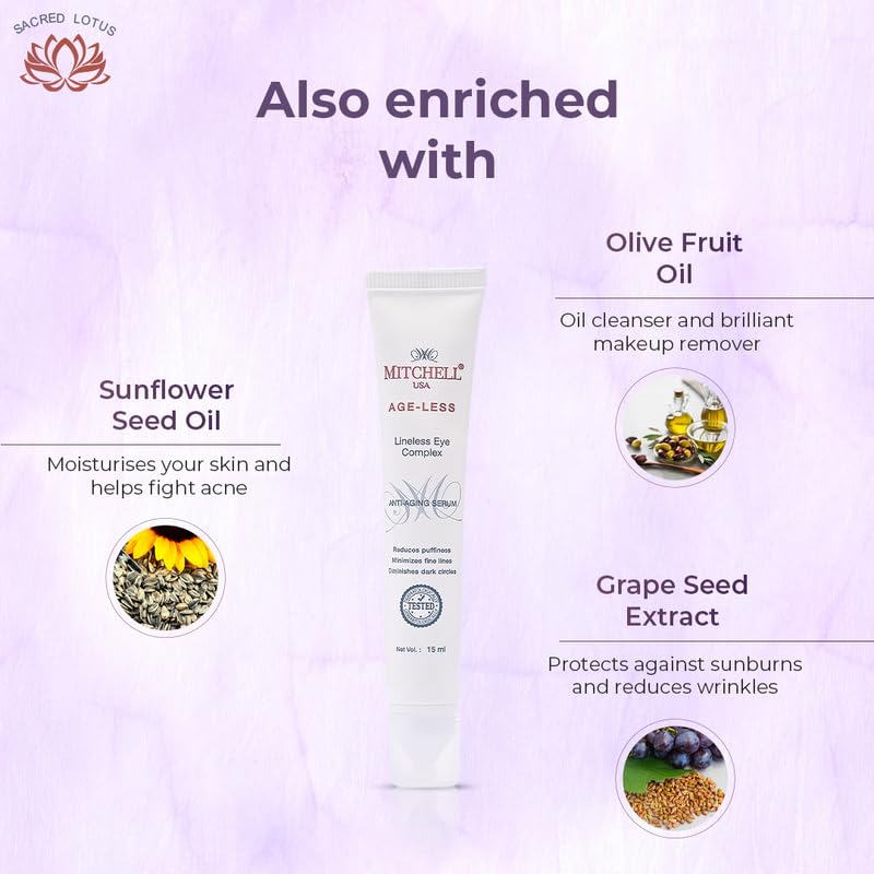 Mitchell USA Lineless Eye Complex, Anti-Aging Under Eye Serum For Dark Circles and Puffiness (15 ml)