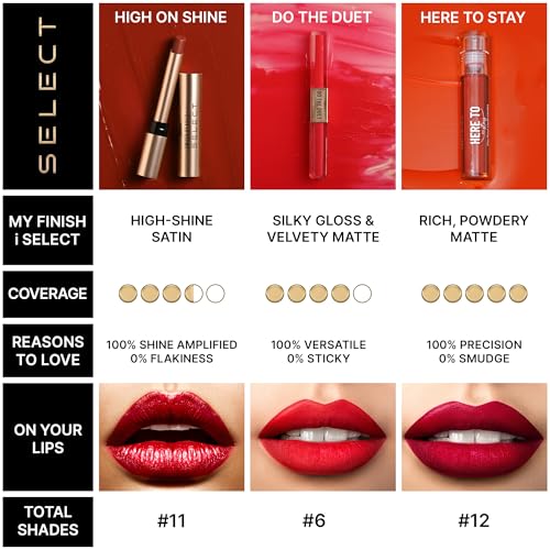 Swiss Beauty Select Here To Stay Liquid Matte Lipstick with Kiss-Proof Formula | Infused with Vitamin E | Non-Transfer, Smudgeproof | 12-18 Hrs Stay | Shade - Nudist Love, 3ml |