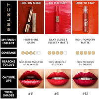 Swiss Beauty Select Here To Stay Liquid Matte Lipstick with Kiss-Proof Formula | Infused with Vitamin E | Non-Transfer, Smudgeproof | 12-18 Hrs Stay | Shade - Nudist Love, 3ml |