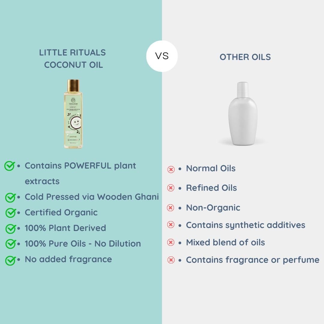 Little Rituals COCONUT BABY MASSAGE OIL Certified Organic, Wood Cold-Pressed for Skin and Hair with SWISS Plant Actives - 200 ml. Dermatologist Tested by Pediatrics, Mild & Gentle & Safe