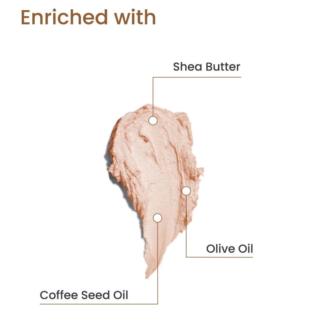 Earth Rhythm Filter Kapi Butter Cream Soap Cleanse, Moisturizes Skin, Make Skin Soft & Supple | Coffee Seed Oil, Shea Butter | for All Skin Type | Men & Women - 160g