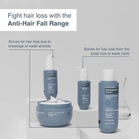 Bare Anatomy Anti Hair Fall Shampoo | 5x Hair Fall Control & Growth | Contains Biotin Adenosine, & Peptides | Rosemary, Rice Water, Hyaluronic Acid | For All Hair Types | For Women & Men | 100ml