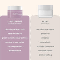 Truth Be Told Under Eye Cream with Licorice & Triphala(15ml), Dark Circle Removal, Puffiness Reduction & Wrinkle Smoothing, Free from parabens, silicones, mineral oils, artificial fragrances