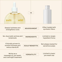 indē wild Champi Hair Oil (130 ml) with Rosemary Oil, Brahmi, Amla, and Bhringraj | Ayurvedic Hair Growth Oil for Dandruff, Hairfall, & Thicker, Fuller Hair | 16+ Ayurvedic Actives | Calming Fragrance