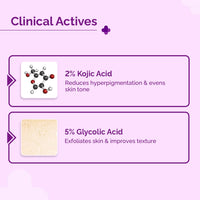 The Derma Co 5% Glycolic + 2% Kojic Acid Serum Pigmentation Corrector Ampoule Kit | Dark spot reduction in 7 days | 7 Fresh mix ampoule | No Oxidation | Face Serum For Spotless Skin | All Skin Type -14 ml