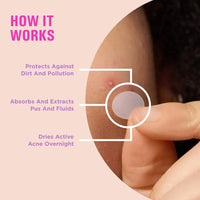 HipHop Skincare Acne Patch 72 Count - with Hydrocolloid | Absorbs Pus, Flattens Pimples | Quick-Acting, Waterproof & Transparent | For Men & Women, All Skin Types