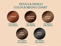 Ashpveda Organic Hair Color Henna & Indigo Powder Combo | 100% Organic Plant-Based, Sun Dried, Triple Refined | Natural Grey Hair Coverage | Premium Hair Color for Women and Men (100gm +100gm)