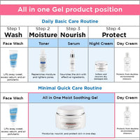 Spawake Brightening Solution All in one Moist soothing gel, 50gm