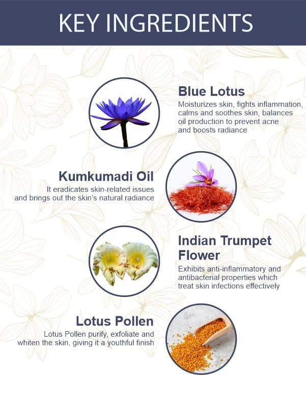 Pure Aatman Kumkumadi Saffron Face Oil with Blue Lotus | Ayurvedic Night Repair Oil for Super Glowing Skin